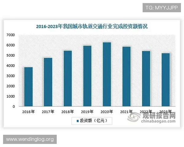 问鼎电子娱乐：如何通过创新内容实现市场份额的持续增长