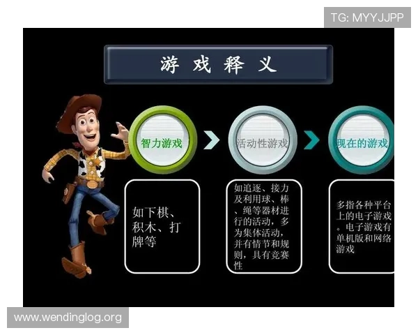 问鼎电子游戏的商业模式：如何在竞争中实现盈利与创新